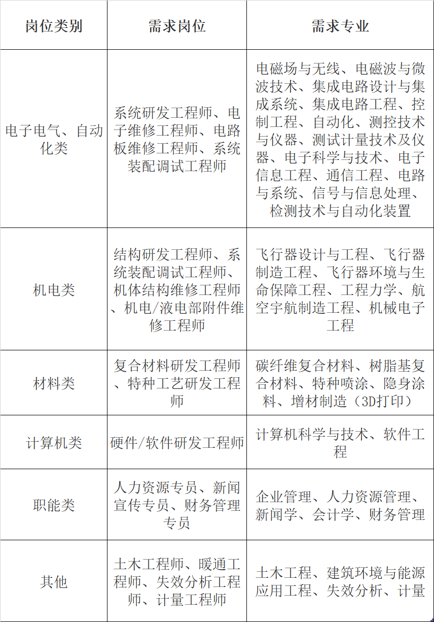 1582007111931321.png 11111.png