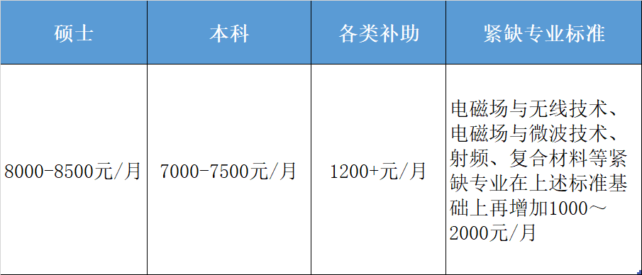 1582007148123283.png 111112.png